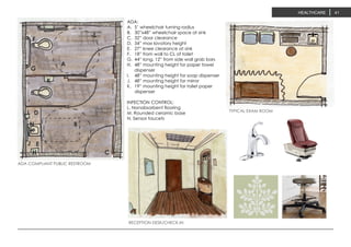 ADA COMPLIANT PUBLIC RESTROOM
TYPICAL EXAM ROOM
RECEPTION DESK/CHECK-IN
HEALTHCARE 41
A
B
C
D
E
F
G
H
I
J
K
L
N
ADA Compliant Restroom
ADA:
A. 5’ wheelchair turning radius
B. 30”x48” wheelchair space at sink
C. 32” door clearance
D. 34” max lavatory height
E. 27” knee clearance at sink
F. 18” from wall to CL of toilet
G. 44” long, 12” from side wall grab bars
H. 48” mounting height for paper towel
dispenser
I. 48” mounting height for soap dispenser
J. 48” mounting height for mirror
K. 19” mounting height for toilet paper
dispenser
INFECTION CONTROL:
L. Nonabsorbent flooring
M. Rounded ceramic base
N. Sensor faucets
 