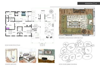 RESIDENTIAL 45
DOVE HOUSE BUBBLE DIAGRAM
RENDERED LIVING ROOM FURNITURE PLAN
DOVE HOUSE SPACE PLAN
VIGNETTE SKETCHES
WD
DN
12'-5"
FP
MASTER BATH
CLOSET
BATHROOM
BEDROOM #1
BEDROOM #2
BATHROOM
BEDROOM #3
STORAGE
CLOSET
FP
KITCHEN
PLAY ROOM
MUD/LAUNDRY RMOFFICE
LIVING RM
DINING NOOK
CORRIDORS
PANTRY HALF BATH LINEN CLOSET
PATIO
HOT TUB
DW
REF
CUBBIES
BENCH
SHELVING
2'-11/2"
23' - 10"
16'-7"
12' - 2"
FAMILY PORTRAITS
Scale 1/8" = 1'-0"
1/22/20165:44:21PM
A107
SPACE PLAN
No. Description Date
 