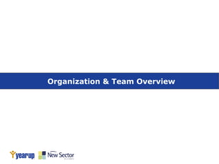 Organization & Team Overview
 
