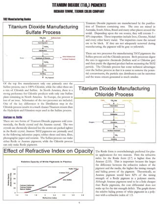 TiO2 Article from cadnews_2002_fall