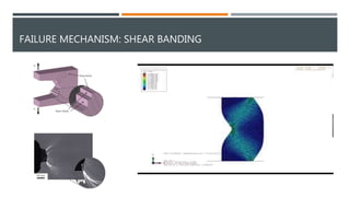 FAILURE MECHANISM: SHEAR BANDING
 