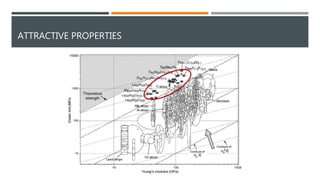 ATTRACTIVE PROPERTIES
 