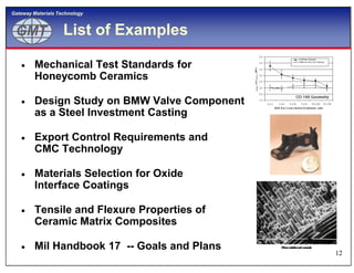 GMTGMT
Gateway Materials Technology
List of Examples
 Mechanical Test Standards for
Honeycomb Ceramics
 Design Study on BMW Valve Component
as a Steel Investment Casting
 Export Control Requirements and
12
 Export Control Requirements and
CMC Technology
 Materials Selection for Oxide
Interface Coatings
 Tensile and Flexure Properties of
Ceramic Matrix Composites
 Mil Handbook 17 -- Goals and Plans
 
