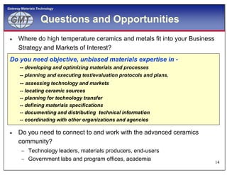 GMTGMT
Gateway Materials Technology
Questions and Opportunities
 Where do high temperature ceramics and metals fit into your Business
Strategy and Markets of Interest?
Do you need objective, unbiased materials expertise in -
-- developing and optimizing materials and processes
-- planning and executing test/evaluation protocols and plans.
-- assessing technology and markets
14
 Do you need to connect to and work with the advanced ceramics
community?
 Technology leaders, materials producers, end-users
 Government labs and program offices, academia
-- locating ceramic sources
-- planning for technology transfer
-- defining materials specifications
-- documenting and distributing technical information
-- coordinating with other organizations and agencies
 