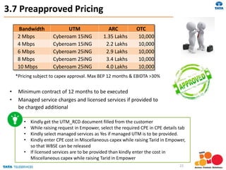 3.7 Preapproved Pricing
• Minimum contract of 12 months to be executed
• Managed service charges and licensed services if provided to
be charged additional
*Pricing subject to capex approval. Max BEP 12 months & EBIDTA >30%
• Kindly get the UTM_RCD document filled from the customer
• While raising request in Empower, select the required CPE in CPE details tab
• Kindly select managed services as Yes if managed UTM is to be provided.
• Kindly enter CPE cost in Miscellaneous capex while raising Tarid in Empower,
so that WBSE can be released
• If licensed services are to be provided than kindly enter the cost in
Miscellaneous capex while raising Tarid in Empower
Bandwidth UTM ARC OTC
2 Mbps Cyberoam 15iNG 1.35 Lakhs 10,000
4 Mbps Cyberoam 15iNG 2.2 Lakhs 10,000
6 Mbps Cyberoam 25iNG 2.9 Lakhs 10,000
8 Mbps Cyberoam 25iNG 3.4 Lakhs 10,000
10 Mbps Cyberoam 25iNG 4.0 Lakhs 10,000
21
 