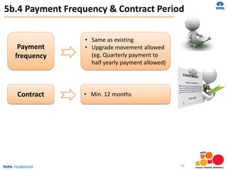 5b.4 Payment Frequency & Contract Period
42
Payment
frequency
• Same as existing
• Upgrade movement allowed
(eg. Quarterly payment to
half yearly payment allowed)
Contract • Min. 12 months
 