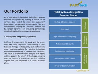 As a specialized Information Technology Services
Provider, We operate by offering a unique set of
services best suited to meet the customers’
information management requirements. We are
committed to keeping the customer’s interest first
by vendor agnostic and cultivating partnerships
with leading global technology manufacturers.
A total Systems Integration (SI) Solution
In IT and SI engagement, We work with the senior
client executives to gain an understanding of their
business strategy. Subsequently, Our professionals
make recommendations for aligning technology
requirements necessary to support such a strategy.
The result is a comprehensive analysis that clearly
outlines gaps in the client’s IT landscape, which is
used to develop a customized services solution
aligned with core objectives of a client’s business
plans.
Backup &Disaster recovery
Operations
High Performance computing
Networks and Security
Environment monitoring
Security and access control
Power and communication
Software
Computer
hardware
Infrastructure
Hardware
Total Systems Integration
Solution Model
Our Portfolio
Continued 
 