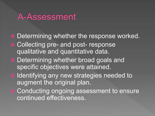  Determining whether the response worked.
 Collecting pre- and post- response
qualitative and quantitative data.
 Determining whether broad goals and
specific objectives were attained.
 Identifying any new strategies needed to
augment the original plan.
 Conducting ongoing assessment to ensure
continued effectiveness.
 