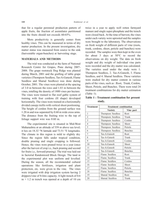 110 Somkuwar et al.
that for a regular perennial production pattern of
apple fruits, the fraction of assimilates partitioned
into the fruits should not exceeds 60-65%.
More productivity is generally comes from
healthy vines. This can be measured in terms of dry
matter production. In the present investigation, dry
matter status was measured from source to the sink
(harvestable organ-bunches) at harvesting stage.
MATERIALS AND METHODS
The trial was conducted at the farm of National
Research Centre for Grapes, Pune during 2007-
2008. The grape rootstock Dog Ridge was planted
during March, 2001 and the grafting of table grape
varieties (Thompson Seedless, Tas-A-Ganesh, Flame
Seedless and Sharad Seedless) was done during
October, 2001. The vines were planted at the spacing
of 3.0 m between the rows and 1.83 m between the
vines, totalling the density of 1800 vines per hectare.
The vines were trained to flat roof gable system of
training with four cordons (H shape) developed
horizontally. The vines were trained on a horizontally
divided canopy trellis with vertical shoot positioning.
The height of cordon from the ground surface was
1.20 m and was separated by 0.60 m wide cross arms.
The distance from the fruiting wire to the top of
foliage support wire was 0.60 m.
The experimental site is situated in Mid-West
Maharashtra at an altitude of 559 m above sea level;
it lies on 18.32 °N latitude and 73.51 °E longitudes.
The climate in this region is mild to slightly dry.
Since the region falls under tropical condition,
double pruning and single cropping is followed.
Hence, the vines were pruned twice in a year (once
after the harvest of crop i.e., back pruning and second
for fruits i.e., forward pruning). The trial was laid out
in factorial Randomized Block Design. The land in
the experimental plot was uniform and levelled.
During the season, all the recommended cultural
operations like fertilizers, irrigation and plant
protection, etc. were given to the vine. The vines
were irrigated with drip irrigation system having 2
drippers/vine of 8-litre capacity. A light trench of 0.6
m × 1.2 m trench was opened at a depth of 10 cm
twice in a year to apply well rotten farmyard
manure and single super phosphate and the trench
were closed back. At the time of harvest, the vines
under each variety were uprooted and the samples
were brought to the laboratory. The observations
on fresh weight of different parts of vine (roots,
trunk, cordons, shoot, petiole and bunches) were
recorded. The samples were then kept in the oven
for about 3 days at 50°C to record the
observations on dry weight. The data on fresh
weight and dry weight of individual vine parts
were recorded and the dry matter was calculated.
The varieties used under the study were 1.
Thompson Seedless, 2. Tas-A-Ganesh, 3. Flame
Seedless, and 4. Sharad Seedless. These varieties
were studied for dry matter content in various
parts of the vines, such as : Root, Trunk, Cordon,
Shoot, Petiole, and Bunches. There were total 24
treatment combinations for dry matter estimation
(Table 1).
Table 1 : Treatment combination for present
study.
Treatment Treatment combination
Variety Vine part
1 Thompson Seedless Root
2 Thompson Seedless Trunk
3 Thompson Seedless Cordon
4 Thompson Seedless Shoot
5 Thompson Seedless Petiole
6 Thompson Seedless Bunches
7 Tas-A-Ganesh Root
8 Tas-A-Ganesh Trunk
9 Tas-A-Ganesh Cordon
10 Tas-A-Ganesh Shoot
11 Tas-A-Ganesh Petiole
12 Tas-A-Ganesh Bunches
13 Flame Seedless Root
14 Flame Seedless Trunk
15 Flame Seedless Cordon
16 Flame Seedless Shoot
17 Flame Seedless Petiole
18 Flame Seedless Bunches
19 Sharad Seedless Root
20 Sharad Seedless Trunk
 