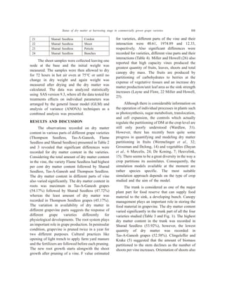 21 Sharad Seedless Cordon
22 Sharad Seedless Shoot
23 Sharad Seedless Petiole
24 Sharad Seedless Bunches
The shoot samples were collected leaving one
node at the base and the initial weight was
measured. The samples were then allowed to dry
for 72 hours in hot air oven at 75°C or until no
change in dry weight and again weight was
measured after drying and the dry matter was
calculated. The data was analyzed statistically
using SAS version 9.3, where all the data tested for
treatments effects on individual parameters was
arranged by the general linear model (GLM) and
analysis of variance (ANOVA) techniques as a
combined analysis was presented.
RESULTS AND DISCUSSION
The observations recorded on dry matter
content in various parts of different grape varieties
(Thompson Seedless, Tas-A-Ganesh, Flame
Seedless and Sharad Seedless) presented in Table 2
and 3 revealed that significant differences were
recorded for dry matter content in the varieties.
Considering the total amount of dry matter content
in the vine, the variety Flame Seedless had highest
per cent dry matter content followed by Sharad
Seedless, Tas-A-Ganesh and Thompson Seedless.
The dry matter content in different parts of vine
also varied significantly. The dry matter content in
roots was maximum in Tas-A-Ganesh grapes
(54.17%) followed by Sharad Seedless (47.72%)
whereas the least amount of dry matter was
recorded in Thompson Seedless grapes (45.17%).
The variation in availability of dry matter in
different grapevine parts suggests the response of
different grape varieties differently for
physiological developments. The root system plays
an important role in grape production. In peninsular
condition, grapevine is pruned twice in a year for
two different purposes. Cultural practices like
opening of light trench to apply farm yard manure
and the fertilizers are followed before each pruning.
The new root growth starts alongwith the shoot
growth after pruning of a vine. F value estimated
for varieties, different parts of the vine and their
interaction were 40.61, 1974.89 and 12.33,
respectively. Also significant differences were
recorded for varieties, different vine parts and their
interactions (Table 4). Miller and Howell (26) also
reported that high capacity vines produced the
greatest quantity of fruits, leaves, shoots and total
canopy dry mass. The fruits are produced by
partitioning of carbohydrates to berries at the
expense of vegetative tissues and an increase dry
matter production/unit leaf area as the sink strength
increases (Layne and Flore, 22 Miller and Howell,
25).
Although there is considerable information on
the operation of individual processes in plants such
as photosynthesis, sugar metabolism, translocation,
and cell expansion, the controls which actually
regulate the partitioning of DM at the crop level are
still only poorly understood (Wardlaw, 31).
However, there has recently been quite some
progress in quantifying and modeling dry matter
partitioning in fruits (Wermelinger et al., 32;
Grossman and DeJong, 14) and vegetables (Dayan
et al., 6 Marcelis, 24; De Koning, 7; Heuvelink,
15). There seems to be a great diversity in the way a
crop partitions its assimilates. Consequently, the
simulation models available at the moment are
rather species specific. The most suitable
simulation approach depends on the type of crop
studied and the aim of the model.
The trunk is considered as one of the major
plant part for food reserve that can supply food
material to the sink, a developing bunch. Canopy
management plays an important role in storing the
food material in grapevine. The dry matter content
varied significantly in the trunk part of all the four
varieties studied (Table 3 and Fig. 1). The highest
dry matter content in the trunk was recorded in
Sharad Seedless (53.92%), however, the lowest
quantity of dry matter was recorded in
Tas-A-Ganesh grapes (52.58%). Clingeleffer and
Krake (5) suggested that the amount of biomass
partitioned to the stem declines as the number of
shoots per vine increases. Orientation of shoots also
Status of dry matter at harvesting stage in commercially grown grape varieties 111
 