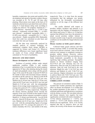 Evaluation of the incidence of powdery mildew (Sphaerotheca fuliginea) on bottle gourd 127
humidity, temperature, dew point and rainfall) of the
development and spread of powdery mildew disease
was recorded at 45, 70, 95 and 120 days after
planting. Observations were made on the basis of 10
randomly selected leaves per plant from each cultivar
using 0 -5 visual disease rating scale according to
Lebeda (6), where 0 = No symptom –Immune (I); 1 =
1-20% infection – Resistant (R); 2 = 21-40 % area
infected – moderately resistant (MR); 3 = 41-60%
area infected – moderately susceptible (MS); 4 =
61-80% area infected – susceptible (S); 5 = > 80 %
area infected – Highly susceptible (HS). Marketable
fresh fruit yield was calculated on plot basis and
converted into tone per hectare.
All the data were statistically analyzed by
standard analysis of variance technique for
randomized complete block design (RCBD) as
suggested by Gomez and Gomez (3). Wherever
treatment differences were found significant based
on results of F-test, critical differences were
calculated at 5% level of probability.
RESULTS AND DISCUSSION
Disease development on host cultivars
Incidence of powdery mildew under natural
epiphytotic condition (Table 1) and weather
parameters (Fig.1) revealed that the initial symptom
appeared at 45 days after planting during the month
of April and gradually raises along with the growth
stage of the crop till the peak of period 95 DAP (in
the month of June) with maximum disease intensity
recorded in all the cultivars viz. Mesü (i) with 86.90
per cent followed by Mepfü (k) 82.26 per cent,
Maikok (m) 81.48 per cent, Aüm (k) 61.39 per cent,
Aüm (m) 60.78 per cent, Lao (d) 60.21 per cent and
Mepfu (r) 51.45 per cent with the corresponding
figures of an average mean temperature of 29.25 ºC,
average dew point (27.4 ºC ) relative humidity (84.7
%) and rainfall (3.78 mm), respectively. Thereafter,
the disease intensity declined slowly towards the
maturity of the crop 120 DAP (in the month of July)
with minimum disease intensity recorded in cultivar
Mepfü (r) 51.44 per cent followed by Lao (d) 58.04
per cent , Aüm (k) 58.46 per cent , Aüm (m) 59.23 per
cent, Maikok (m) 81.83 per cent , Mepfü (k) 81.86
per cent with the corresponding figures of average
temperature (28.7 ºC), average dew point (27.1 ºC )
relative humidity 86.4 (%) and rainfall (5.46 mm),
respectively Thus, it is clear from the present
investigation that the pathogen was greatly
influenced by the favourable environmental
condition in all the stage of the different host
cultivars.
The results obtained with respect to
powdery mildew incidence and intensity is in
agreement with the findings of Schnathorst (10)
and Molot and Lecoq (7). Jahn et al. (5) had also
reported that different races have the potential to
attack several powdery mildew tolerant or
resistant cucurbit crops if specific environmental
conditions are favourable for fungal infection and
spread.
Disease reaction on bottle gourd cultivars
Collected bottle gourd cultivars and their
disease reactions (Table 2) revealed that among
seven local cultivars screened, none of the host
cultivars were immune or completely resistant to
powdery mildew disease. However, cultivar
Mepfü (r) with 45.23-46.87 per cent infection was
found moderately susceptible to the disease
signifying high yielding genotype. Susceptible
reaction to disease incidence ranging from
58.22-59.33 per cent infection was Lao (I);
followed by Aüm (m) with 59.73-60.39 per cent
infection, Aüm (k) with 59.07-60.18 per cent
infection, Mepfü (k) with 71.24-72.07 per cent
infection and Maikok (t) with 71.06-71.61 per
cent infection. Highest infestation was recorded
in cultivar Mesü with 74.03-74.63 per cent. This
might be due to genetically adopted factors with
the host cultivars.
CORRELATION STUDIES
The perusal of correlation studies (Table 3)
revealed that weather parameter has significant
effect on disease development. It is evident that
the weather parameter at dew point (r = 0.956)
exhibited significant and high positive correlation
with the disease severity. Per cent plant infection
and disease intensity were negative but none
significantly correlated with relative humidity (r =
-0.374) whereas temperature (r = 0.875), and
rainfall (r = 0.517) with disease intensity was
found to be non significant. Jarvis et al. (4) has
reported that due to intensive dews on leaf
surface, the severity of the disease was enhanced.
 