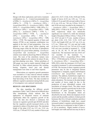136 Lata et al.
Design with three replications and twelve treatment
combinations viz., T1 – Control (recommended doze
of NPK), T2 - Azotobactor (100%), T3 - Azospirillum
(100%), T4 - FYM, T5 - Azotobactor (50%) +
Azospirillum (50%), T6 - Azotobactor (100%) + NPK
(50%), T7 - Azospirillum (100%) + NPK (50%), T8 -
Azotobactor (50%) + Azospirillum (50%) + NPK
(50%), T9 - Azotobactor (100%) + FYM, T10 -
Azospirillum (100%) + FYM, T11 - Azotobactor
(50%) + Azospirillum (50%) + FYM, T12 -
Azotobactor (50%) + Azospirillum (50%) + NPK
(50%) + FYM. The required quantity of farm yard
manure (FYM) as per treatment combination was
applied at the time of land preparation. Urea was
applied in two split doses before planting and
flowering stages while the full dose of phosphorus
and potash was given before planting. Azotobactor,
Azospirillum and Azotobactor + Azospirillum
solution were made by dissolving 50ml in 20 litres of
water. The roots of the strawberry runners were
thoroughly dipped in the solution for about 30 min.
and then planting were done. Yellow polythene of
200 gauge was used as mulch material (Singh and
Dwivedi, 6). Other cultural practices like weeding,
hoeing, irrigation, insect pest and disease
management were done as and when required.
Observations on vegetative growth parameters
were recorded at 15 days interval whereas numbers
of runners per plant was recorded one month after
final harvesting of the fruits. The data recorded on
different vegetative parameters during both the years
of investigation were analysed statistically.
RESULTS AND DISCUSSION
The data regarding the different growth
parameters (Table 1 and 2) observed at different days
after transplanting clearly indicate that the
application of integrated sources of nutrients
significantly affect the vegetative growth of the
plant. The data also showed a continuous fast
increase in vegetative growth upto 60 DAT and after
that the vegetative growth increased slowly as the
reproductive phase of the plant starts. The maximum
height of the plant (5.83 cm, 8.31 cm, 12.61 cm,
14.83 cm, 17.44 and 19.25 cm), number of leaves per
plant (5.81, 10.27, 13.66, 16.86, 18.04 and 18.80),
length of leaves (6.34 cm, 6.96 cm, 7.32 cm,
8.00cm 8.32 cm and 8.80 cm) and width of leaves
(5.16 cm, 6.58 cm, 7.86 cm, 8.93cm, 10.20 cm
and 10.94 cm) were recorded in the treatment T12
- Azotobactor (50%) + Azospirillum (50%) +
NPK (50%) + FYM at 30, 45, 60, 75, 90 and 105
DAT, respectively which was statistically
significant over control (T1) while the minimum
height of the plant (3.09cm, 4.92cm, 7.34cm, 8.70
cm, 10.67 cm and 11.75 cm), number of leaves
per plant (3.60, 6.32, 9.65, 12.38, 14.29 and
15.61), leaf length (4.05 cm, 5.67 cm, 6.16 cm,
6.73 cm, 7.09cm and 7.53 cm) and leaf width
(4.10 cm, 5.30 cm, 6.21 cm, 7.63 cm, 8.33 cm and
9.02 cm) were recorded in treatment T4 – FYM
only at 30, 45, 60, 75, 90 and 105 DAT,
respectively. The maximum leaf area 30.45 cm2
was recorded in the treatment T12 -
Azotobactor–50%) + Azospirillum–50%) + NPK
50%) + FYM followed by 28.08cm2
in treatment
T8 (Azotobactor–50%) + Azospirillum–50%) +
NPK (50%) while the minimum (16.97cm2
) was
recorded in treatment T4 with recommended dose
of FYM. The increase in these vegetative growth
parameters may be due to integrated nutrient
management i.e. inorganic, organic and biological
(Azotobacter and Azospirillum) sources of
nutrients. The addition, biofertilizers might have
helped in N-fixation and its quick release for
plants absorption. The increase in the plant height
and number of leaves might be due to the
production of more chlorophyll content with
inoculation of nitrogen fixers. The other reason
for increased vegetative growth may be due to the
production of plant growth regulators by
biofertilizers in the rhizosphere which are
absorbed by the roots. Better development of root
system and the possibly synthesis of plant growth
hormones like IAA, GA and cytokinins and direct
influence of biofertilizers might have caused
increased in plant’s vegetative growth parameters.
These results are in conformity to that of Yadav et
al. (9) in strawberry. Higher number of leaves,
leaf length, leaf width and leaf area may be due to
 