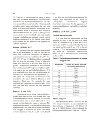 170 Singh and Singh
30°C (lowest). A thermometer was placed in water
bath close to test tube at same level. The temperature
in each case was maintained for 10 minutes. Test tube
was removed from water bath after 10 minutes and
cooled in running water. After heating the water bath
to the next temperature treated a second tube in the
same manner. When all test tubes were treated at
specified temperatures, the leaves of Chenopodium
amaranticolor were inoculated with each sample
separately, including one untreated control, kept at
ambient temperature (20±°C). Regular observations
were recorded for the appearance of symptoms in
different treatments.
Dilution End Point (DEP)
The inoculum (sap) was prepared as earlier and
two ml sap was pipetted to each test tube and the
tubes were closed with aluminium foil. Dilutions
were made in a series like undiluted, 10-1
, 10-2
, 10-3
,
10-4
, 10-5
, 10-6
and 10-7
. Eight test tubes were placed
in a row in a test tube stand. Second of these test
tubes were filled with 9 ml water with help of a
pipette. One ml sap was transferred in the second test
tube to make dilution 10-1
. Sap was mixed thoroughly
with water in test tube and 1 ml of this dilution (10-1
)
was transferred to the third test tube to be make the
dilution (10-2
). This procedure was repeated till 10-7
.
The leaves of Chenopodium amaranticolor were
inoculated with sap at different dilutions to test
infectivity. There were five replicates for each
dilution level. Symptoms were observed after 10-15
days and data were recorded for each treatment
separately.
Longevity in vitro (LIV)
Longevity in vitro is a time expressed in days,
weeks, hours for which the virus in crude juice kept
at room temperature remains infective. It is usual to
store the crude juice in closed tubes and to lost a
sample on test plants at a series of intervals. The
inoculum was prepared as earlier and two ml sap was
pipetted to each test tube and the tubes were closed
with a stopper or aluminium foil. Tubes were stored
at room temperature for 2, 4, 6, 8, 10, 12, 14, 16 and
18 hrs. After the specified duration of storage the
samples were inoculated on the leaves of
Chenopodium amaranticolor. Regular
observations were made for the appearance of
symptoms and data were recorded from each plant
separately.
RESULTS AND DISCUSSION
Thermal inactivation point
It is clear from the observations and data
presented in Table 1 that the virus was found
active at a temperature up to 50°C but it was
inactivated at 55°C which indicated that the virus
was inactivated between 50 and 55°C as the sap
treated at 55°C for ten minutes could not produce
any lesion on Chenopodium amaranticolor
plants. The loss of infectivity of virus is increased
at above 40°C.
Table 1: Thermal inactivation point of papaya
ringspot virus.
Temperature
(°C)
Average no. of local lesion on
Chenopodium amaranticolor
leaves
30 30.65
35 26.50
40 23.45
45 15.45
50 6.40
55 No lesions
60 No lesions
65 No lesions
70 No lesions
75 No lesions
80 No lesions
Dilution end point
Data presented in Table 2 indicated that the
virus remained infective in sap extracted from
diseased leaves of papaya at 1: 1000 dilution but
not at 1: 10000 dilution, which indicated the
dilution end point between 1: 1000 and 1: 10000.
 