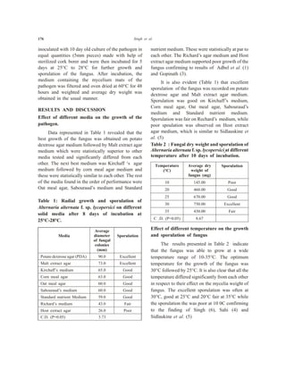 176 Singh et al.
inoculated with 10 day old culture of the pathogen in
equal quantities (5mm pieces) made with help of
sterilized cork borer and were then incubated for 5
days at 25°C to 28°C for further growth and
sporulation of the fungus. After incubation, the
medium containing the mycelium mats of the
pathogen was filtered and oven dried at 60°C for 48
hours and weighted and average dry weight was
obtained in the usual manner.
RESULTS AND DISCUSSION
Effect of different media on the growth of the
pathogen.
Data represented in Table 1 revealed that the
best growth of the fungus was obtained on potato
dextrose agar medium followed by Malt extract agar
medium which were statistically superior to other
media tested and significantly differed from each
other. The next best medium was Kirchaff ‘s agar
medium followed by corn meal agar medium and
these were statistically similar to each other. The rest
of the media found in the order of performance were
Oat meal agar, Sabouraud’s medium and Standard
nutrient medium. These were statistically at par to
each other. The Richard’s agar medium and Host
extract agar medium supported poor growth of the
fungus confirming to results of Adbel et al. (1)
and Gopinath (3).
It is also evident (Table 1) that excellent
sporulation of the fungus was recorded on potato
dextrose agar and Malt extract agar medium.
Sporulation was good on Kirchaff’s medium,
Corn meal agar, Oat meal agar, Sabouraud’s
medium and Standard nutrient medium.
Sporulation was fair on Rechard’s medium, while
poor spoulation was observed on Host extract
agar medium, which is similar to Sidlauskine et
al. (5)
Table 2 : Fungal dry weight and sporulation of
Alternaria alternata f. sp. lycopersici at different
temperature after 10 days of incubation.
Temperature
(°C)
Average dry
weight of
fungus (mg)
Sporulation
10 145.00 Poor
20 460.00 Good
25 670.00 Good
30 750.00 Excellent
35 430.00 Fair
C .D. (P=0.05) 8.67
Effect of different temperature on the growth
and sporulation of fungus
The results presented in Table 2 indicate
that the fungus was able to grow at a wide
temperature range of 10-35°C. The optimum
temperature for the growth of the fungus was
30°C followed by 25°C. It is also clear that all the
temperature differed significantly from each other
in respect to their effect on the mycelia weight of
fungus. The excellent sporulation was often at
30°C, good at 25°C and 20°C fair at 35°C while
the sporulation the was poor at 10 0C confirming
to the finding of Singh (6), Sahi (4) and
Sidlaukine et al. (5)
Table 1: Radial growth and sporulation of
Alternaria alternata f. sp. lycopersici on different
solid media after 8 days of incubation at
25°C-28°C.
Media
Average
diameter
of fungal
colonies
(mm)
Sporulation
Potato dextrose agar (PDA) 90.0 Excellent
Malt extract agar 73.0 Excellent
Kirchaff’s medium 65.0 Good
Corn meal agar 63.0 Good
Oat meal agar 60.0 Good
Sabouraud’s medium 60.0 Good
Standard nutrient Medium 59.0 Good
Richard’s medium 43.0 Fair
Host extract agar 26.0 Poor
C.D. (P=0.05) 3.73
 