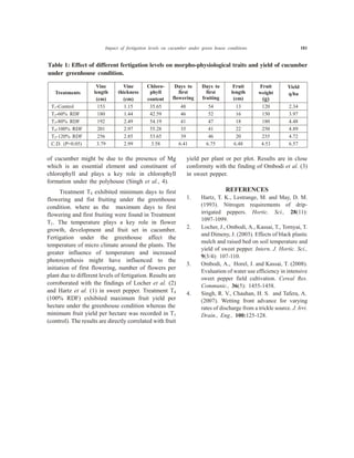 of cucumber might be due to the presence of Mg
which is an essential element and constituent of
chlorophyll and plays a key role in chlorophyll
formation under the polyhouse (Singh et al., 4).
Treatment T4 exhibited minimum days to first
flowering and fist fruiting under the greenhouse
condition. where as the maximum days to first
flowering and first fruiting were found in Treatment
T1. The temperature plays a key role in flower
growth, development and fruit set in cucumber.
Fertigation under the greenhouse affect the
temperature of micro climate around the plants. The
greater influence of temperature and increased
photosynthesis might have influenced to the
initiation of first flowering, number of flowers per
plant due to different levels of fertigation. Results are
corroborated with the findings of Locher et al. (2)
and Hartz et al. (1) in sweet pepper. Treatment T4
(100% RDF) exhibited maximum fruit yield per
hectare under the greenhouse condition whereas the
minimum fruit yield per hectare was recorded in T1
(control). The results are directly correlated with fruit
yield per plant or per plot. Results are in close
conformity with the finding of Ombodi et al. (3)
in sweet pepper.
REFERENCES
1. Hartz, T. K., Lestrange, M. and May, D. M.
(1993). Nitrogen requirements of drip-
irrigated peppers. Hortic. Sci., 28(11):
1097-1099.
2. Locher, J., Ombodi, A., Kassai, T., Tornyai, T.
and Dimeny, J. (2003). Effects of black plastic
mulch and raised bed on soil temperature and
yield of sweet pepper. Intern. J. Hortic. Sci.,
9(3/4): 107-110.
3. Ombodi, A., Horel, J. and Kassai, T. (2008).
Evaluation of water use efficiency in intensive
sweet pepper field cultivation. Cereal Res.
Communic., 36(5): 1455-1458.
4. Singh, R. V., Chauhan, H. S. and Tafera, A.
(2007). Wetting front advance for varying
rates of discharge from a trickle source. J. Irri.
Drain., Eng., 100:125-128.
Impact of fertigation levels on cucumber under green house conditions 181
Table 1: Effect of different fertigation levels on morpho-physiological traits and yield of cucumber
under greenhouse condition.
Treatments
Vine
length
(cm)
Vine
thickness
(cm)
Chloro-
phyll
content
Days to
first
flowering
Days to
first
fruiting
Fruit
length
(cm)
Fruit
weight
(g)
Yield
q/ha
T1-Control 153 1.15 35.65 48 54 13 120 2.34
T2-60% RDF 180 1.44 42.59 46 52 16 150 3.97
T3-80% RDF 192 2.49 54.19 41 47 18 180 4.48
T4-100% RDF 201 2.97 55.28 35 41 22 250 4.89
T5-120% RDF 256 2.85 53.65 39 46 20 235 4.72
C.D. (P=0.05) 3.79 2.99 3.58 6.41 6.75 6.48 4.53 6.57
 