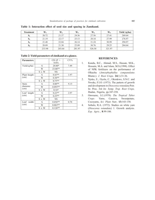 Standardization of package of practices for zimikand cultivation 183
REFERENCES
1. Kundu, B.C., Ahmad, M.S., Hassan, M.K.,
Hossain, M.A. and Islam, M.S.(1998). Effect
of NPK fertilizers on the performance of
Olkachu (Amorphophallus companulatus
Blume.). J. Root Crops, 24(1):31-36.
2. Njoku, E., Oyolu, C., Okonkwo, S.N.C. and
Nwoke, F.I.O. (1973). The pattern of growth
and development in Dioscorea rotundata Poir.
In: Proc. 3rd Int. Symp. Trop. Root Crops,
Ibadan, Nigeria, pp.347-358.
3. Onwuene, I.C.(1978). The Tropical Tuber
Crops: Yams, Cassava, Sweetpotato,
Cocoyams, Sci. Plant Nutr., 13:143-150.
4. Sobulo, R.A. (1972). Studies on white yam
(Dioscorea rotundata) 1. Growth analysis.
Exp. Agric., 8:99-106.
Table 1: Interaction effect of seed size and spacing in Zamikand.
Treatment W1 W2 W3 W4 W5 Yield (q/ha)
S1 20.72 21.37 24.36 27.56 27.41 269.64
S2 21.19 22.17 25.13 28.18 27.99 276.97
S3 21.48 22.84 26.14 31.24 30.99 294.97
S4 20.89 21.30 25.89 30.76 29.25 284.64
233.98 243.64 281.97 326.30 321.97
Table 2: Yield parameters of zimikand at a glance.
Parameters CD (P =
0.05)
CV%
Yield (q/ha) S 20.00* 7.49
W 23.06**
S x W NS
Plant height
(cm)
S 0.43** 1.97
W 0.38**
S x W 0.75**
Stem
diameter
(cm)
S 0.08** 9.15
W 0.093**
S x W 0.16*
Leaf length
(cm)
S 0.22** 2.97
W 0.25**
S x W NS
Leaf width
(cm)
S 0.056** 0.70
W 0.063**
S x W 0.126**
 