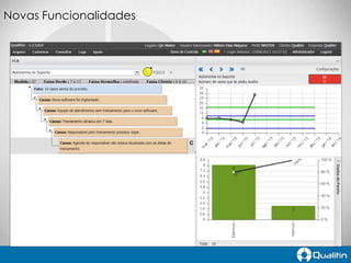 Novas Funcionalidades

 