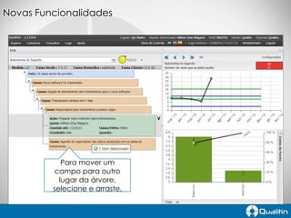 Novas Funcionalidades

Para mover um
campo para outro
lugar da árvore,
selecione e arraste.

 