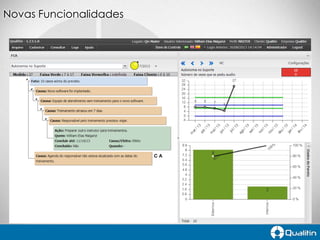 Novas Funcionalidades

 