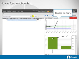 Novas Funcionalidades

Gráfico do item.

 