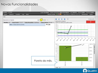Novas Funcionalidades

Pareto do mês.

 