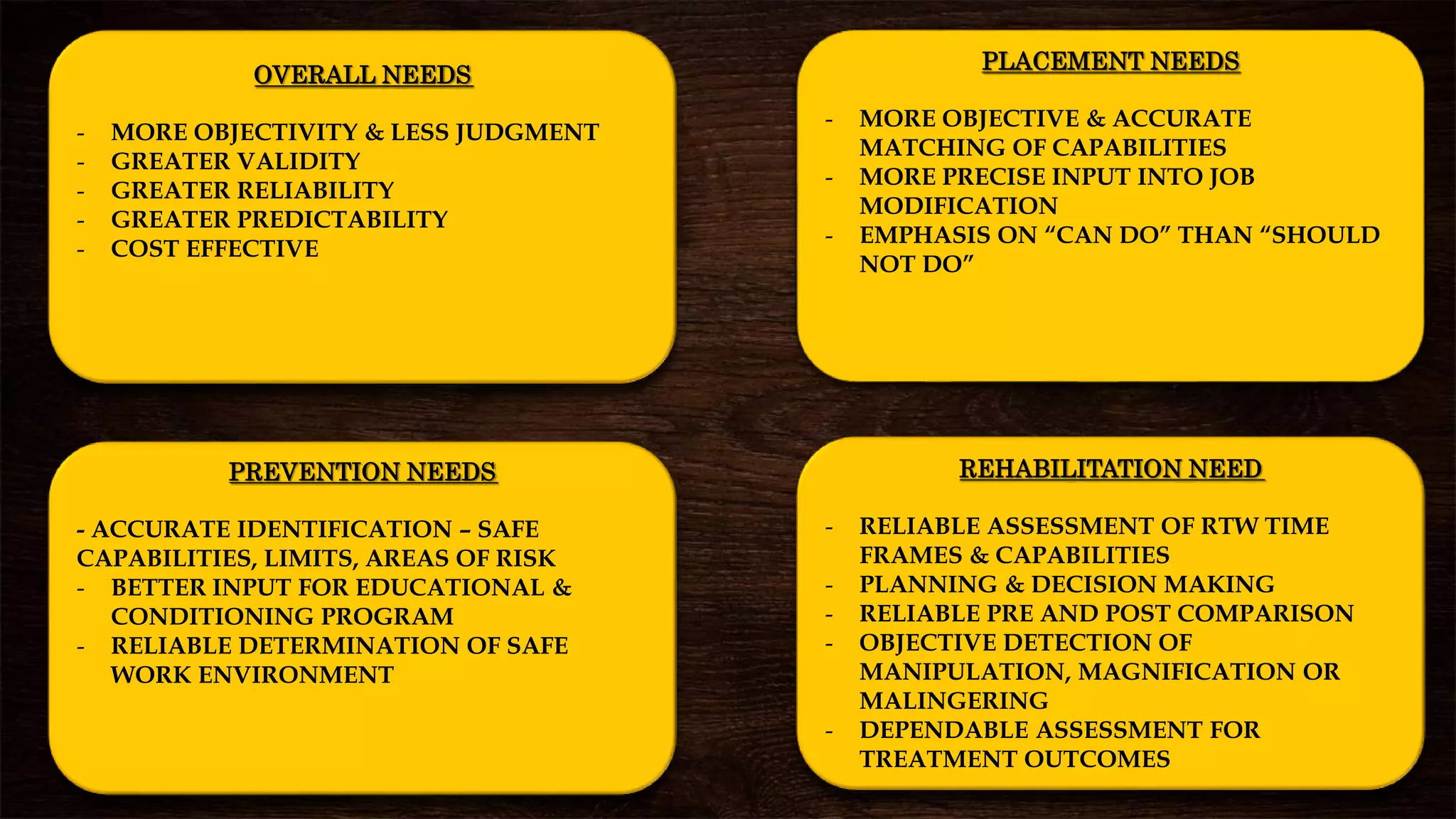OVERALL NEEDS
- MORE OBJECTIVITY & LESS JUDGMENT
- GREATER VALIDITY
- GREATER RELIABILITY
- GREATER PREDICTABILITY
- COST EFFECTIVE
PLACEMENT NEEDS
- MORE OBJECTIVE & ACCURATE
MATCHING OF CAPABILITIES
- MORE PRECISE INPUT INTO JOB
MODIFICATION
- EMPHASIS ON “CAN DO” THAN “SHOULD
NOT DO”
REHABILITATION NEED
- RELIABLE ASSESSMENT OF RTW TIME
FRAMES & CAPABILITIES
- PLANNING & DECISION MAKING
- RELIABLE PRE AND POST COMPARISON
- OBJECTIVE DETECTION OF
MANIPULATION, MAGNIFICATION OR
MALINGERING
- DEPENDABLE ASSESSMENT FOR
TREATMENT OUTCOMES
PREVENTION NEEDS
- ACCURATE IDENTIFICATION – SAFE
CAPABILITIES, LIMITS, AREAS OF RISK
- BETTER INPUT FOR EDUCATIONAL &
CONDITIONING PROGRAM
- RELIABLE DETERMINATION OF SAFE
WORK ENVIRONMENT
 