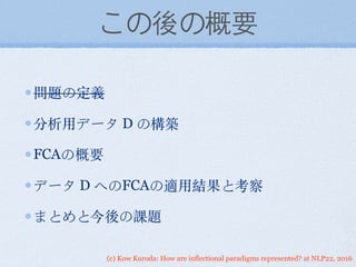 (c) Kow Kuroda: How are inflectional paradigms represented? at NLP22, 2016
この後の概要
問題の定義
分析⽤用データ D の構築
FCAの概要
データ D へのFCAの適⽤用結果と考察
まとめと今後の課題
 