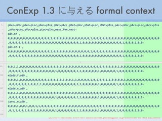 (c) Kow Kuroda: How are inflectional paradigms represented? at NLP22, 2016
ConExp 1.3 に与える formal context
 