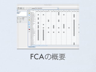 FCAの概要
 