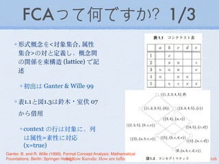 (c) Kow Kuroda: How are inflectional paradigms represented? at NLP22, 2016
FCAって何ですか？1/3
形式概念を<対象集合, 属性
集合>の対と定義し，概念間
の関係を束構造 (lattice) で記
述
初出は Ganter & Wille 99
表1.1と図1.3は鈴⽊木・室伏 07
から借⽤用
context の⾏行は対象に，列
は属性=素性に対応
(x=true)
Ganter, B. and R. Wille (1999). Formal Concept Analysis: Mathematical
Foundations. Berlin: Springer-Verlag.
 