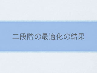 ⼆二段階の最適化の結果
 