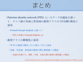 (c) Kow Kuroda: How are inflectional paradigms represented? at NLP22, 2016
まとめ
Pairwise identity network (PIN) というデータ圧縮法を使っ
て，チェコ語の名詞と形容詞の曲⽤用クラスの (半⾃自動) 検出に
成功
Formal Concept Analysis を使って
FCA の実装は Concept Explorer 1.3
曲⽤用クラスの階層化に成功
*F=G の制約の順位づけ (=重みづけ) に成功
名詞，代名詞，形容詞の曲⽤用の間の質的違いの検出
名詞の内部での，男性，中性，⼥女性の間の曲⽤用の質的違いの検出
 