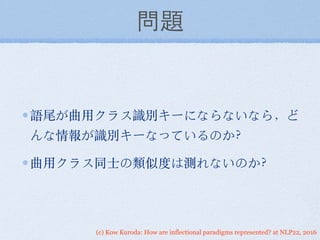 (c) Kow Kuroda: How are inflectional paradigms represented? at NLP22, 2016
問題
語尾が曲⽤用クラス識別キーにならないなら，ど
んな情報が識別キーなっているのか？
曲⽤用クラス同⼠士の類似度は測れないのか？
 