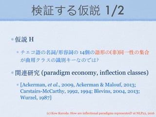 (c) Kow Kuroda: How are inflectional paradigms represented? at NLP22, 2016
検証する仮説 1/2
仮説 H
チェコ語の名詞/形容詞の 14個の語形の(⾮非)同⼀一性の集合
が曲⽤用クラスの識別キーなのでは？
関連研究 (paradigm economy, inflection classes)
[Ackerman, et al., 2009, Ackerman & Malouf, 2013;
Carstairs-McCarthy, 1992, 1994; Blevins, 2004, 2013;
Wurzel, 1987]
 