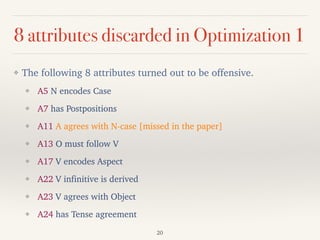 8 attributes discarded in Optimization 1
❖ The following 8 attributes turned out to be offensive.
❖ A5 N encodes Case
❖ A7 has Postpositions
❖ A11 A agrees with N-case [missed in the paper]
❖ A13 O must follow V
❖ A17 V encodes Aspect
❖ A22 V infinitive is derived
❖ A23 V agrees with Object
❖ A24 has Tense agreement
20
 