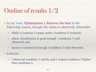 Outline of results 1/2
❖ In my view, Optimization 1 deserves the best in the
following reason, though the claim is admittedy debatable:
❖ While it contains 5 empty nodes (condition 2 violated),
❖ object classification is good enough (condition 1 well
observed) and,
❖ layout is symmtrical enough (condition 3 well observed).
❖ Esthetics
❖ I observed condition 1 strictly, and I ranked condition 3 higher
than condition 2.
21
 