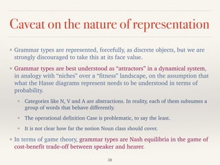 Caveat on the nature of representation
❖ Grammar types are represented, forcefully, as discrete objects, but we are
strongly discouraged to take this at its face value.
❖ Grammar types are best understood as “attractors” in a dynamical system,
in analogy with “niches” over a “fitness” landscape, on the assumption that
what the Hasse diagrams represent needs to be understood in terms of
probability.
❖ Categories like N, V and A are abstractions. In reality, each of them subsumes a
group of words that behave differently.
❖ The operational definition Case is problematic, to say the least.
❖ It is not clear how far the notion Noun class should cover.
❖ In terms of game theory, grammar types are Nash equilibria in the game of
cost-benefit trade-off between speaker and hearer.
38
 