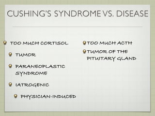 CUSHING’S SYNDROME VS. DISEASE


TOO MUCH CORTISOL      TOO MUCH ACTH
                       TUMOR OF THE
 TUMOR
                       PITUITARY GLAND
 PARANEOPLASTIC
 SYNDROME

 IATROGENIC

   PHYSICIAN-INDUCED
 