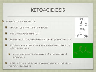 KETOACIDOSIS

IF NO SUGAR IN CELLS

  CELLS USE PROTEINS & FATS

  KETONES ARE RESULT

  ACETOACETIC & BETA-HYDROXYBUTYRIC ACIDS

  EXCESS AMOUNTS OF KETONES CAN LEAD TO
  KETOACIDOSIS

    BIND WITH BICARBONATE  LOWER PH 
    ACIDOSIS

  NEEDS LOTS OF FLUIDS AND CONTROL OF HIGH
  BLOOD SUGARS
 