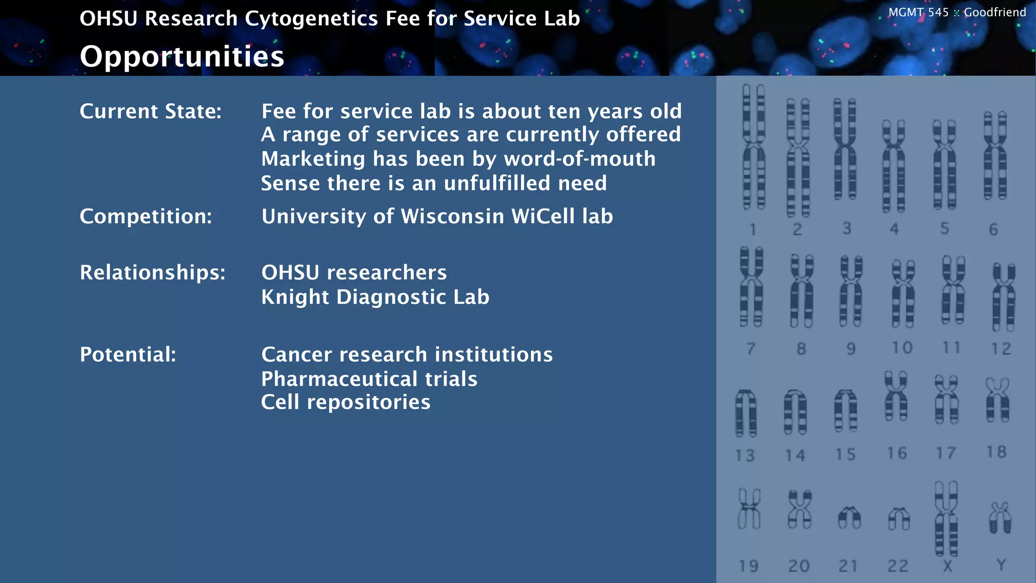 MGMT 545 :: Goodfriend
OHSU Research Cytogenetics Fee for Service Lab
Opportunities
Current State: Fee for service lab is about ten years old
A range of services are currently offered
Marketing has been by word-of-mouth
Sense there is an unfulfilled need
Competition: University of Wisconsin WiCell lab
Relationships: OHSU researchers
Knight Diagnostic Lab
Potential: Cancer research institutions
Pharmaceutical trials
Cell repositories
 