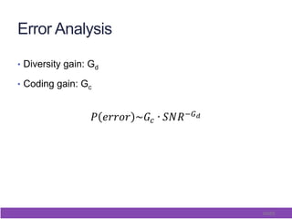 40/65
Error Analysis
•  Diversity gain: Gd
•  Coding gain: Gc
 