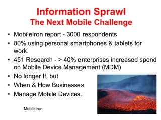 Information Sprawl
The Next Mobile Challenge
• MobileIron report - 3000 respondents
• 80% using personal smartphones & tablets for
work.
• 451 Research - > 40% enterprises increased spend
on Mobile Device Management (MDM)
• No longer If, but
• When & How Businesses
• Manage Mobile Devices.
MobileIron
 