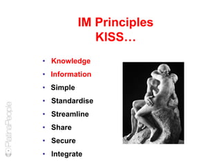 IM Principles
KISS…
• Knowledge
• Information
• Simple
• Standardise
• Streamline
• Share
• Secure
• Integrate
 