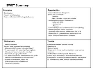 SWOT Summary
Strengths
• Good practice -
• Robust & rich Infrastructure
• We are an information rich knowledgeable Business
Weaknesses
• Islands of information
•Clarity of overall organisation accountabilities
• Governance of IM Processes/ Information/ Data/ IT
• TfL has no visibility of IT costs = High Recurring Costs
• Outsourcer not viewed as innovative or strategic
• Responsibility for Legacy rationalisation
• Lack of robust performance and benefit measures - VFM?
• Availability of Management Accounting Information
• Access to and limited ability to share data
• Some over-classification of data security
• Fragmented Infrastructure
Opportunities
• Customer Relationship Management
•Shared Data Environments -
- internally
- with Customers, Partners and Suppliers
• Standardisation/consistency /Exploitation of -
- office tools (GOE)
- business tools
- Processes
• Common Strategic View for IM linked to the Business Strategy
• Better budgeting and financial control from
clarification of Non-Recurring and Recurring Costs for IM
• Migration path for Legacy systems to reduce risk and cost
• Exploit Outsourcer Relationships & Knowledge
Threats
• Disaster Recovery and Business Continuity
• Data Integrity
• Systems Security
• Project-centric thinking resulting in insufficient overall business
awareness
•Insufficient Resource Management - IT hardware
• Cannot deploy and exploit our People resources effectively
• Organisation/Culture/Working differently as a result of IM advances
• IT solutions running ahead of defined business requirements
 