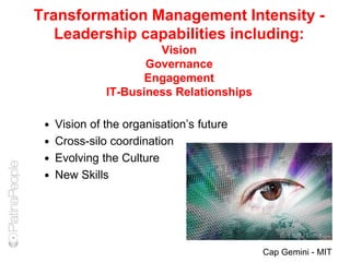 Transformation Management Intensity -
Leadership capabilities including:
Vision
Governance
Engagement
IT-Business Relationships
 Vision of the organisation’s future
 Cross-silo coordination
 Evolving the Culture
 New Skills
Cap Gemini - MIT
 