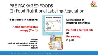 PRE-PACKAGED FOODS
(2) Food Nutritional Labeling Regulation
Food Nutrition Labeling
7 core nutrients plus
energy (7 + 1)
e...
