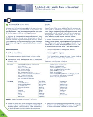 7. Administración y gestión de una red de área local
7.3 El sistema de acceso a la red
07202
a) Después de familiarizarte con las utilidades de administración de
usuarios y grupos, crea un sistema de cuentas para un sistema Linux.
Prueba las distintas cuentas. Escribe una guía de operación básica
de gestión de usuarios para administradores de sistemas Linux.
b) Realiza esta misma operación sobre sistemas Windows en dos con-
figuraciones: sobre clientes independientes de un dominio y sobre
un servidor controlador de dominio en un Directorio Activo.
El administrador de usuarios en Linux
Linux aporta varias herramientas para la gestión de usuarios y grupos.
Es muy importante que la administración de usuarios esté bien dise-
ñada, especialmente si debe habilitarse posteriormente un buen sistema
de permisos de acceso a ficheros, servicios y aplicaciones.
La instalación del sistema operativo crea automáticamente la cuenta
del administrador del sistema, que es llamada root. La clave de
acceso de esta cuenta es generada en tiempo de instalación. Además,
Linux crea algunas cuentas y grupos más en tiempo de instalación.
Sin embargo, toda la gestión de usuarios debe hacerse posterior-
mente.
Materiales necesarios
• Un PC con Linux instalado.
• Acceso a la cuenta «root» de administrador en Linux o similar.
• Documentación: manual de instalación de Linux y la utilidad «man»
del propio Linux.
Operativa
Linuxconf es una utilidad general para la configuración del sistema ope-
rativo. Uno de los elementos que puede gestionar son los usuarios y
grupos. También se pueden utilizar otras herramientas como el gestor
de usuarios. El gestor de usuarios de Linux es la herramienta por exce-
lencia y específica para la gestión de usuarios y grupos. Es una herra-
mienta de aspecto similar al gestor de usuarios en Windows.
Las anteriores herramientas funcionan en un entorno gráfico X-Windows o
similar en Linux. No obstante, este sistema operativo, como cualquier sis-
tema UNIX, permite la gestión de usuarios y grupos desde la línea de
comandos. Para ello se pueden utilizar comandos como /usr/sbin/ addu-
ser que gestionan los ficheros de cuentas y claves de acceso, que son:
• /etc/passwd (fichero de cuentas y claves de acceso).
• /etc/group (fichero de grupos).
• /etc/shadow (fichero de claves de acceso, si hemos elegido la
opción shadow passwords en tiempo de instalación).
El aspecto de estos ficheros es el siguiente:
1
Ejercicio
Tabla 7.1. Aspecto de los ficheros /etc/passwd y /etc/group.
/etc/pwawd root:/wbUU5z9dJjlo:0:0:root:/root:/bin/bash uucp:*:10:14:uucp:/var/spool/uucp:
bin:*:1:1:bin:/bin: operator:*:11:0:operator:/root:
daemon:*:2:2:daemon:/sbin: games:*:12:100:games:/usr/games:
adm:*:3:4:adm:/var/adm: gopher:*:13:30:gopher:/usr/lib/gopher-data:
lp:*:4:7:lp:/var/spool/lpd: ftp:*:14:50:FTP User:/home/ftp:
sync:*:5:0:sync:/sbin:/bin/sync nobody:*:99:99:Nobody:/:
shutdown:*:6:0:shutdown:/sbin:/sbin/shutdown postgres:!!:100:233:PostgreSQL Server:/var/lib/pgsql:/bin/bash
halt:*:7:0:halt:/sbin:/sbin/halt xfs:!!:101:234:X Font Server:/etc/X11/fs:/bin/false
mail:*:8:12:mail:/var/spool/mail: gdm:!!:42:42::/home/gdm:/bin/bash
news:*:9:13:news:/var/spool/news:
/etc/group root::0:root mail::12:mail console:x:101:
bin::1:root,bin,daemon news::13:news utmp:x:102:
daemon::2:root,bin,daemon uucp::14:uucp pppusers:x:230:
sys::3:root,bin,adm man::15: popusers:x:231:
adm::4:root,adm,daemon games::20: slipusers:x:232:
tty::5: gopher::30: postgres:x:233:
disk::6:root dip::40: slocate:x:21:
lp::7:daemon,lp ftp::50: xfs:x:234:
mem::8: nobody::99: gdm:x:42:
kmem::9: users::100: Usuarios:*:501:
wheel::10:root floppy:x:19:
 
