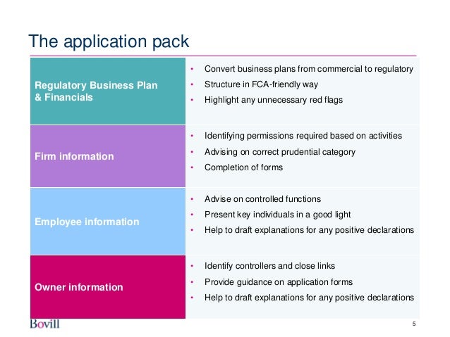 Fca business plan operational resilience picture