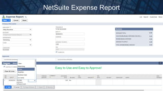 17
NetSuite Expense Report
Easy to Use and Easy to Approve!
 