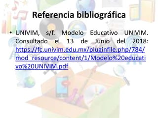Referencia bibliográfica
• UNIVIM, s/f. Modelo Educativo UNIVIM.
Consultado el 13 de Junio del 2018:
https://fc.univim.edu.mx/pluginfile.php/784/
mod_resource/content/1/Modelo%20educati
vo%20UNIVIM.pdf
 
